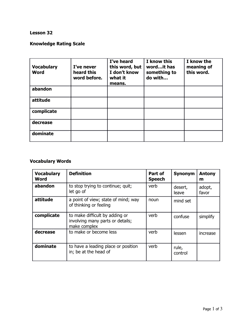 Knowledge Rating Scale