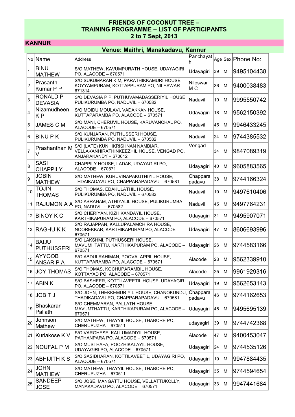 LIST of PARTICIPANTS 2 to 7 Sept