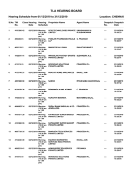 Tla Hearing Board