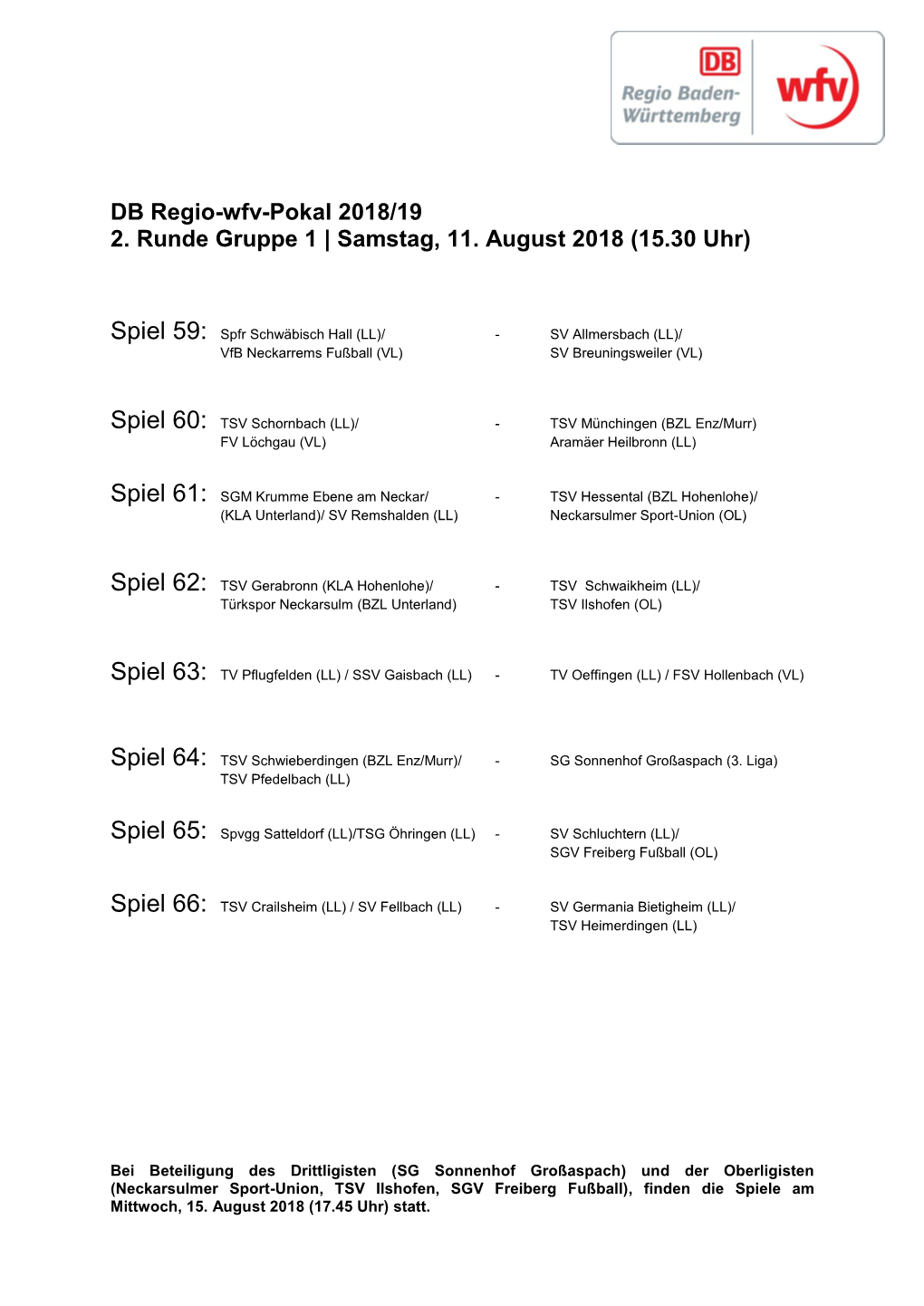 DB Regio-Wfv-Pokal 2018/19 2. Runde Gruppe 1 | Samstag, 11