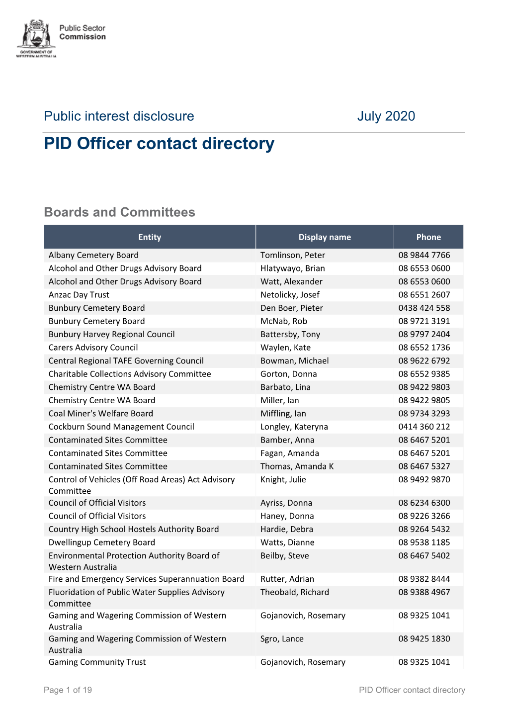 PID Officer Contact Directory