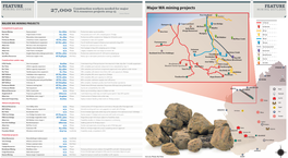 Feature Feature Major Wa Mining Projects