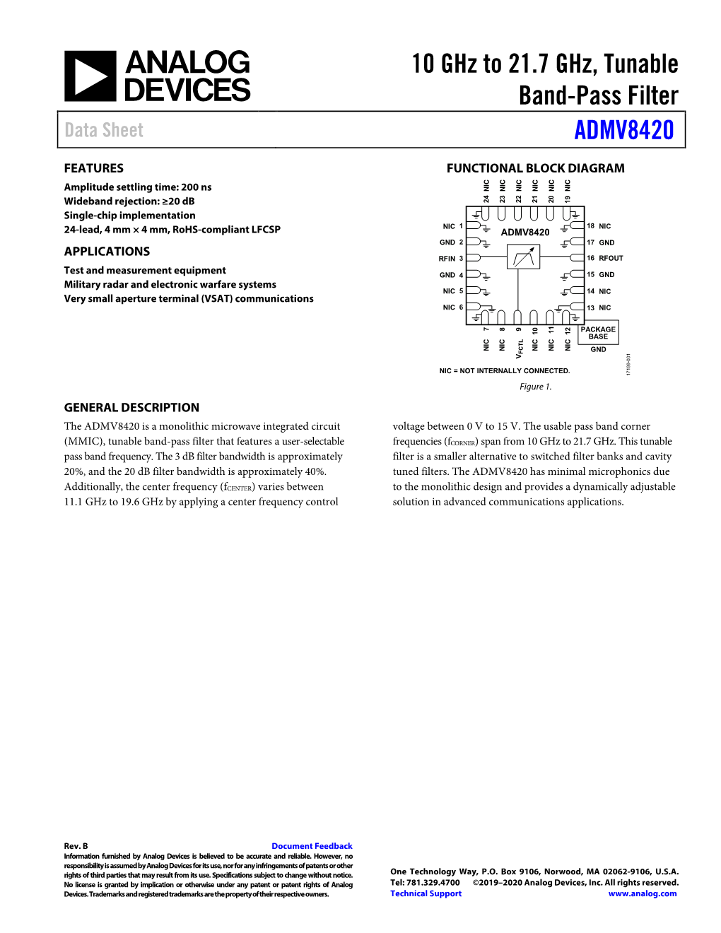 Data Sheet Rev. B