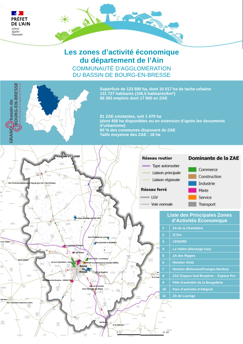 Les Zones D'activité Économique Du Département De L'ain