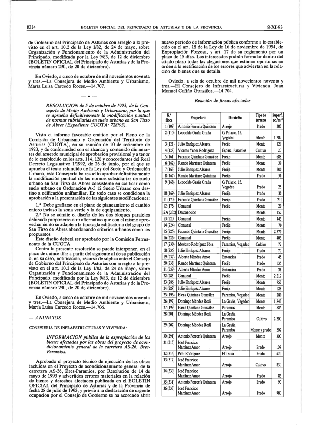 Propietario Domicuio Superf. Terreno Oc.Lm.L 1(109