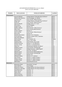 Lista Metodiştilor Aprobaţi În Ca Al Isj Vaslui