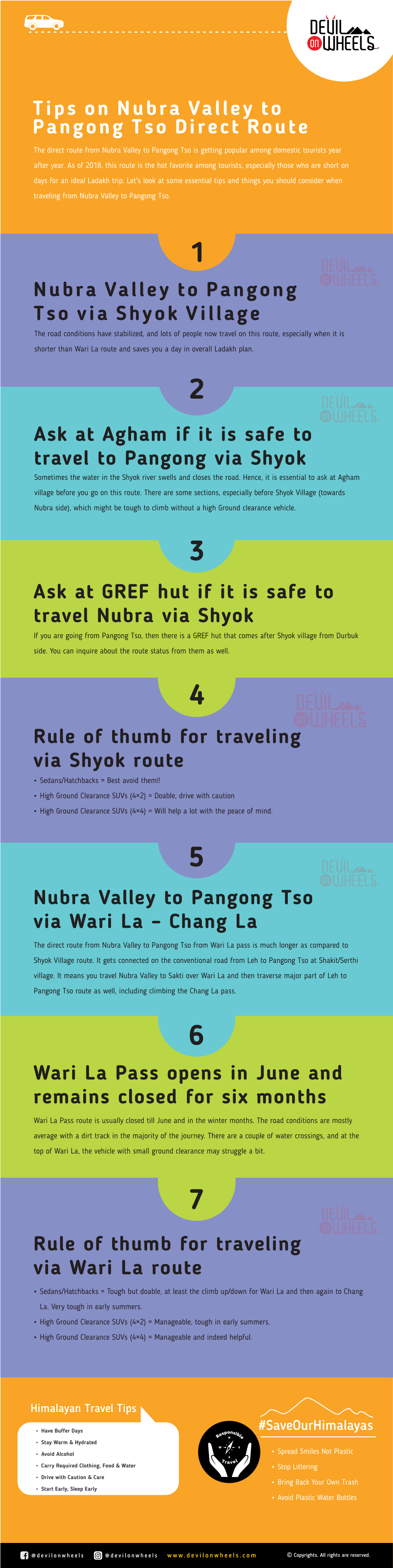 Tips on Nubra Valley to Pangong Tso Direct Route.Cdr