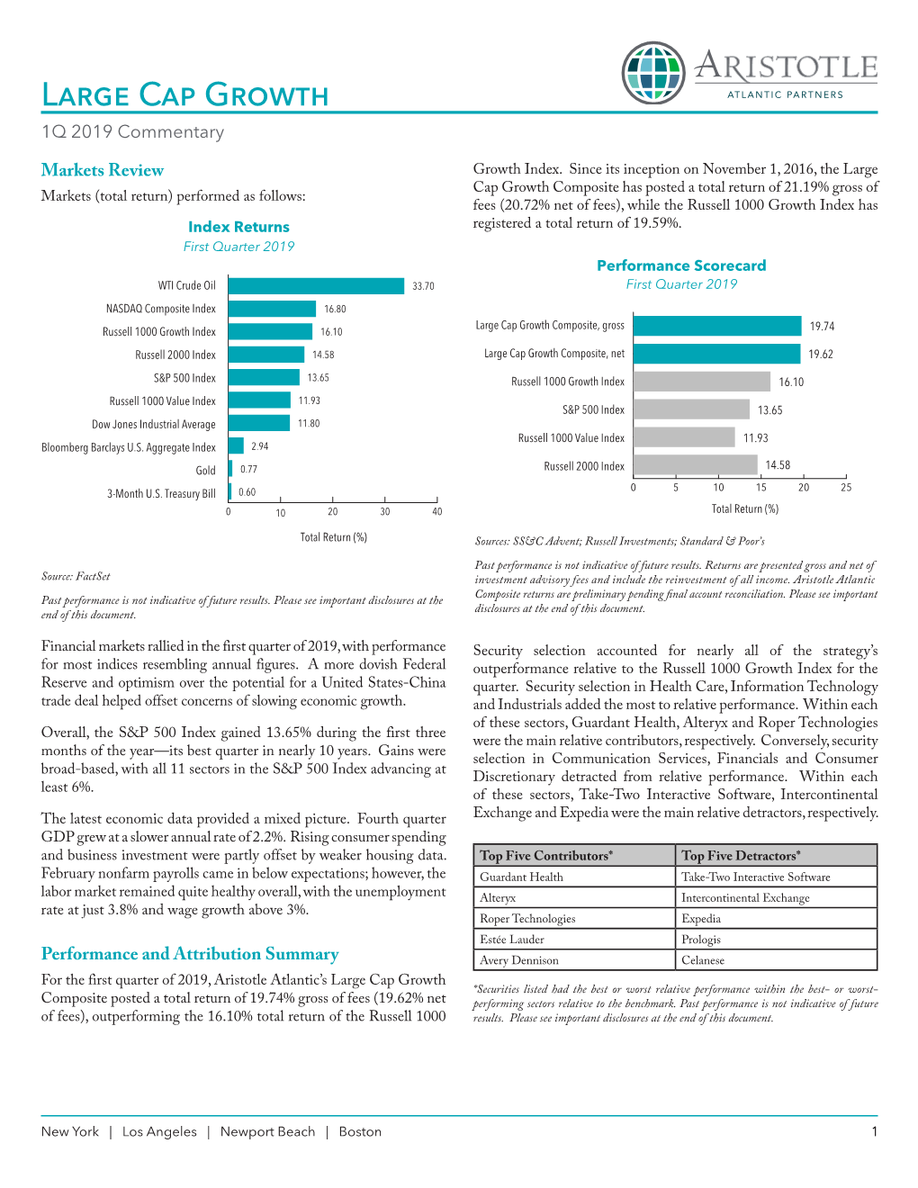 Large Cap Growth 1Q 2019 Commentary