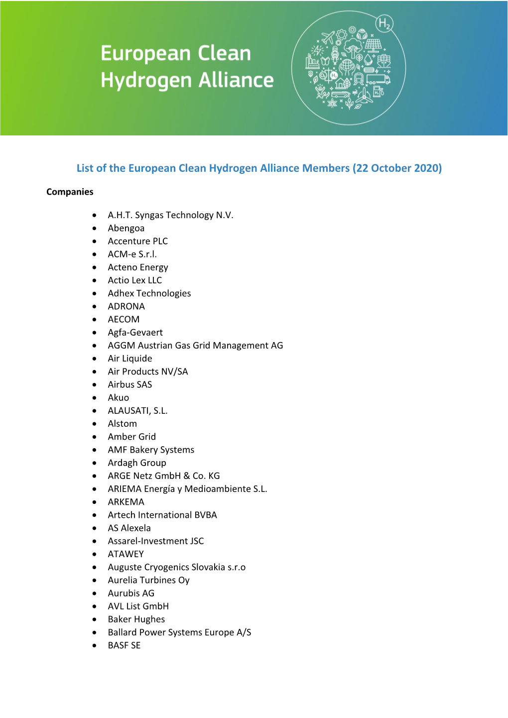 List of the European Clean Hydrogen Alliance Members (22 October 2020)