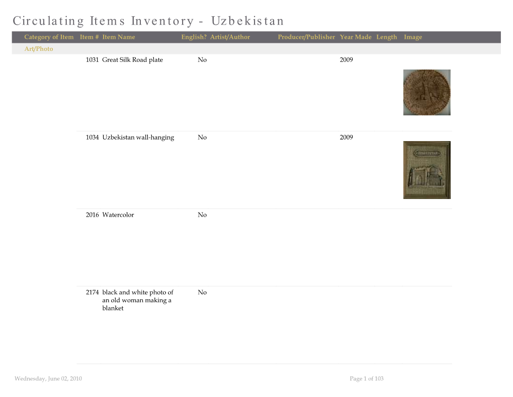 Circulating Items Inventory - Uzbekistan