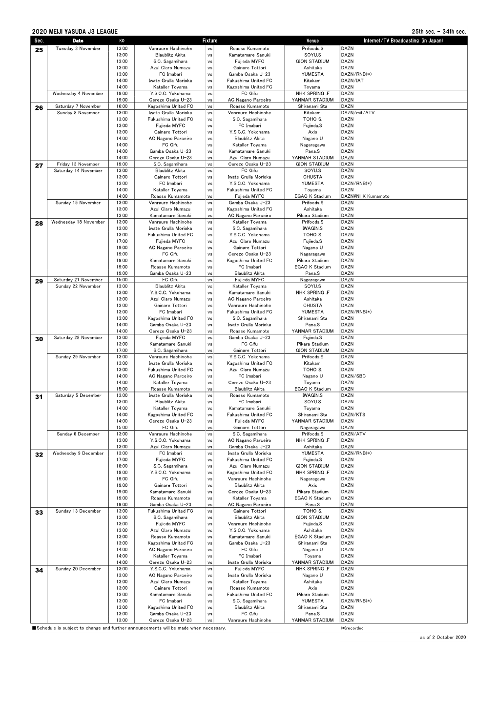 2020 MEIJI YASUDA J3 LEAGUE 25Th Sec. - 34Th Sec