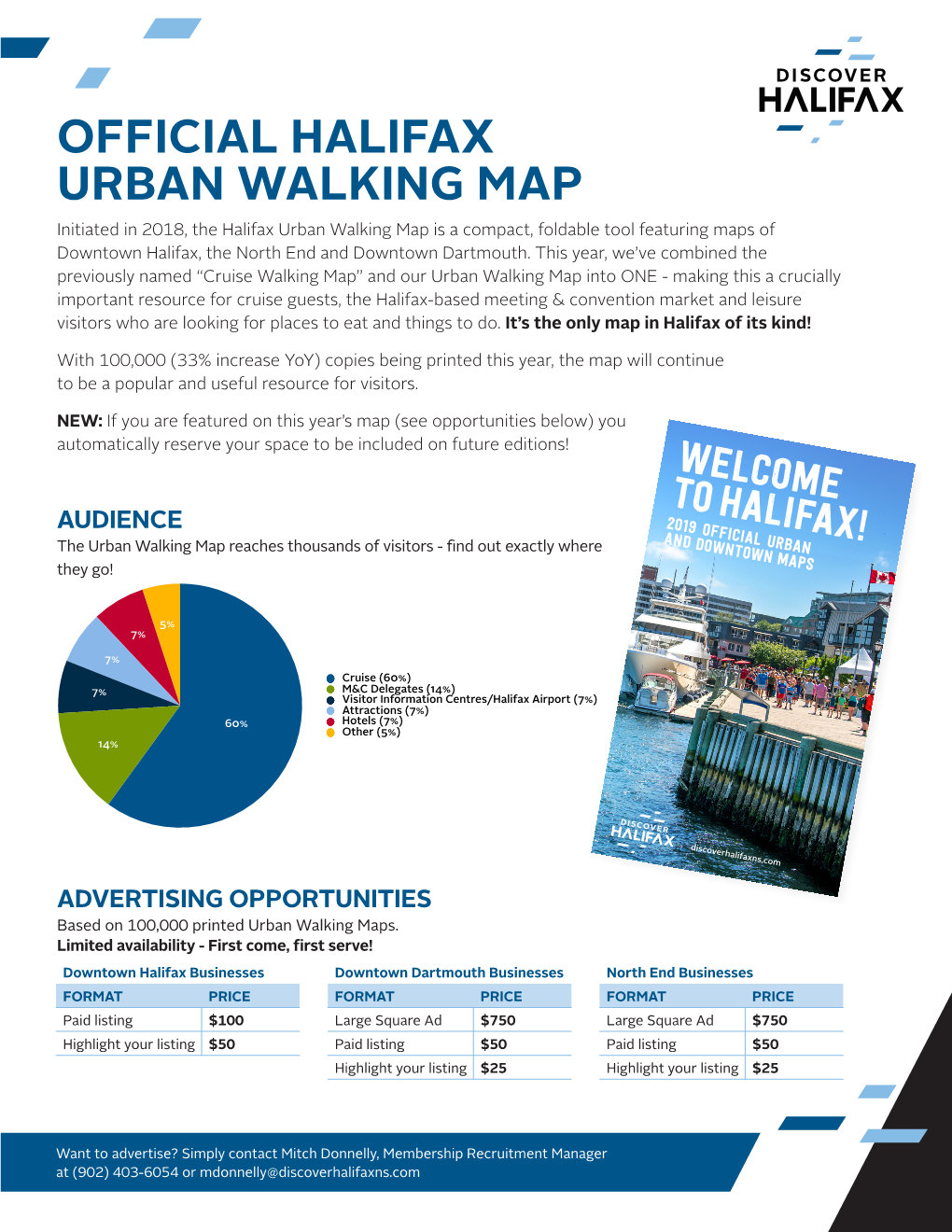 Official Halifax Urban Walking