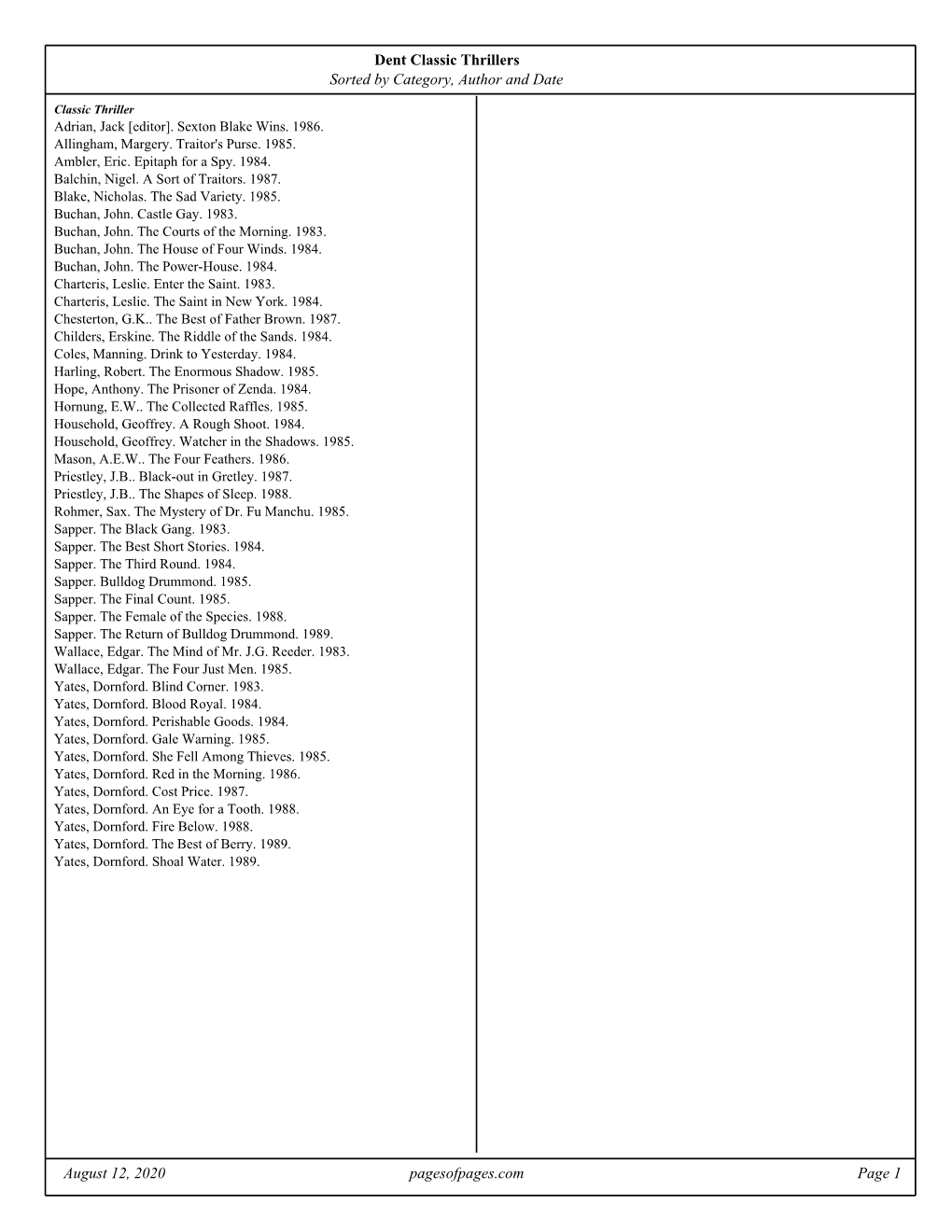 Dent Classic Thrillers Sorted by Category, Author and Date