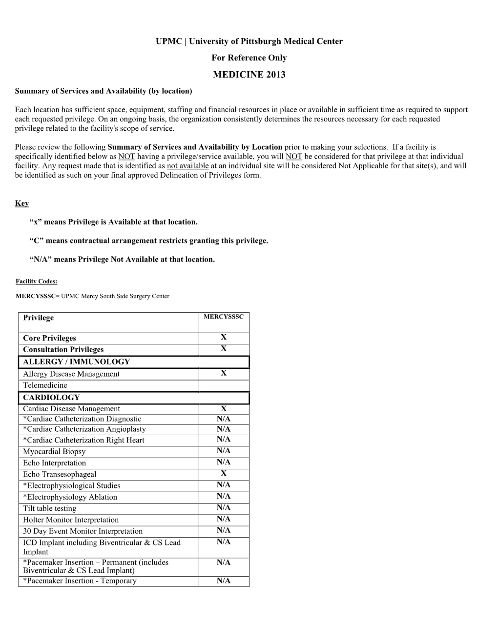 Summary of Services and Availability (By Location)