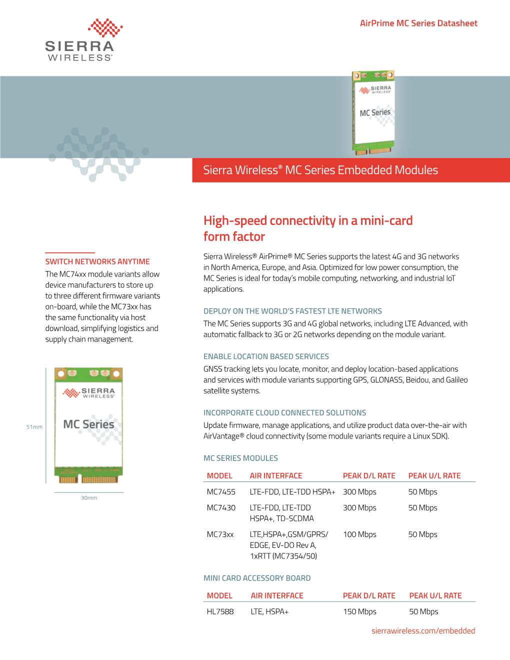 Sierra Wireless Airprime® MC Series Embedded Modules Sierra