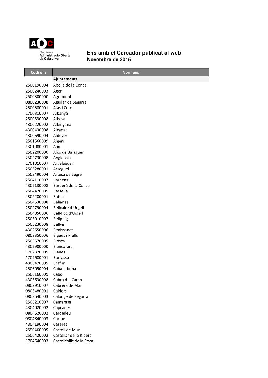 Ens Amb El Cercador Publicat Al Web Novembre De 2015