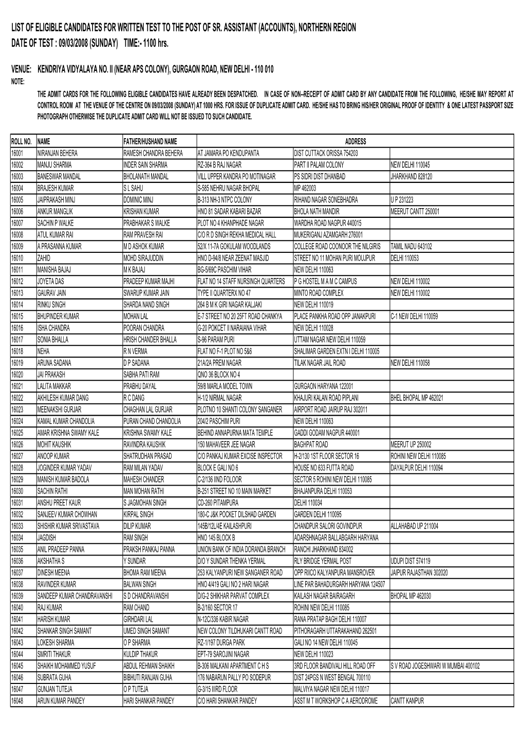 ACCOUNTS), NORTHERN REGION DATE of TEST : 09/03/2008 (SUNDAY) TIME:- 1100 Hrs