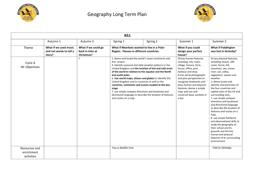 Geography Long Term Plan