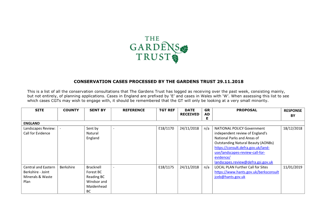 Conservation Cases Processed by the Gardens Trust 29.11.2018