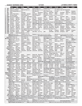 Sunday Morning Grid 12/13/20 Latimes.Com/Tv Times