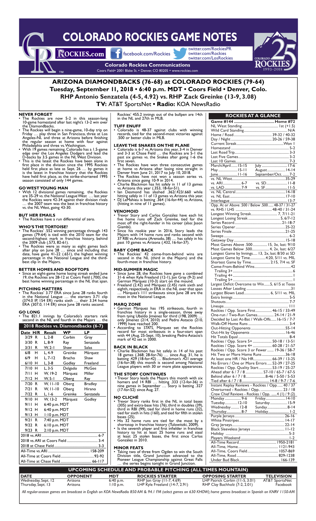 Colorado Rockies Game Notes