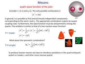 Mesons Quark Wave Function of the Pion