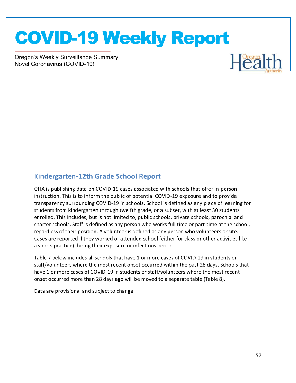 COVID-19 Weekly Outbreak Report