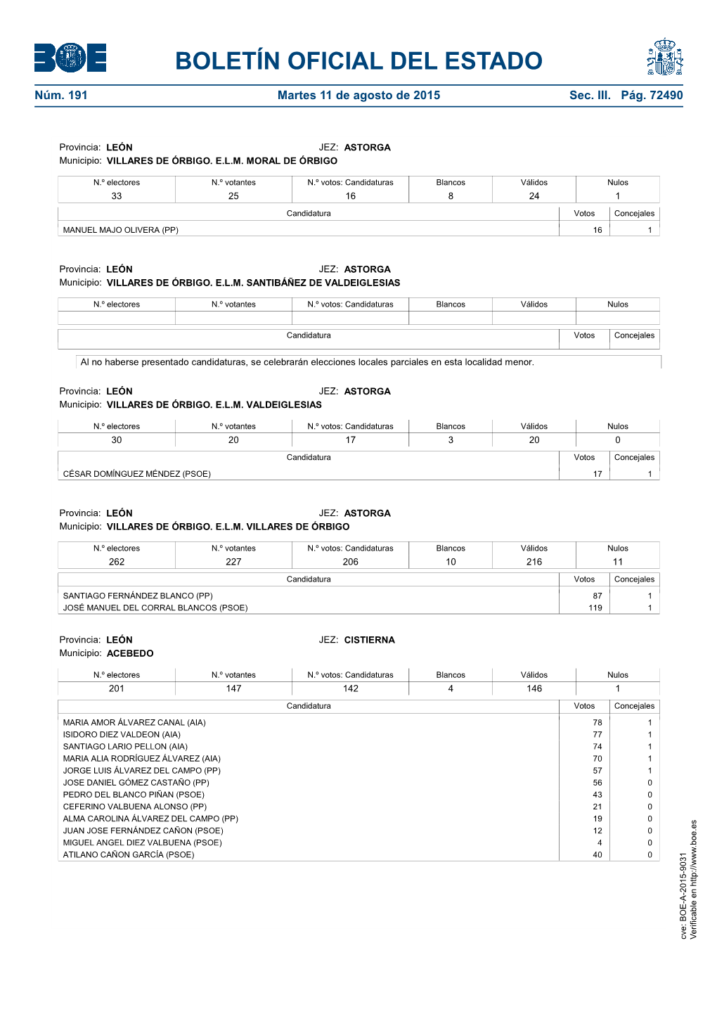 Disposición 9031 Del BOE Núm. 191 De 2015