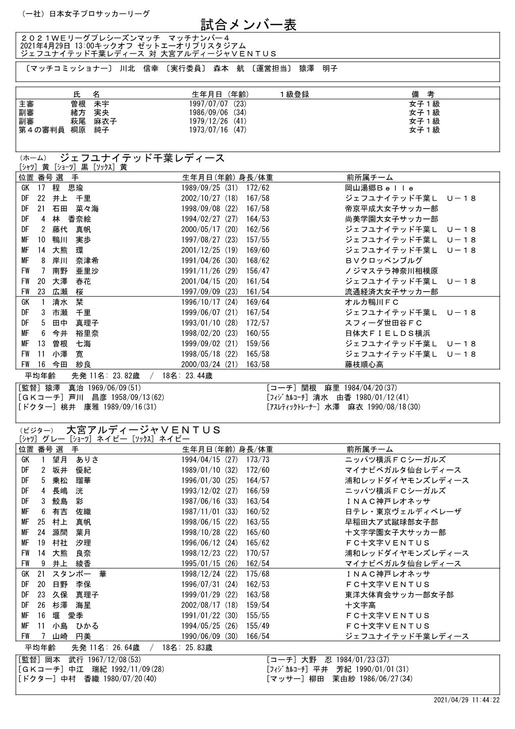 試合メンバー表 ２０２１Ｗｅリーグプレシーズンマッチ マッチナンバー４ 2021年4月29日 13:00キックオフ ゼットエーオリプリスタジアム ジェフユナイテッド千葉レディース 対 大宮アルディージャｖｅｎｔｕｓ 〔マッチコミッショナー〕 川北 信幸 〔実行委員〕 森本 航 〔運営担当〕 猿澤 明子