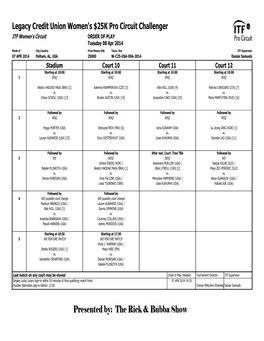 ITF Tournament Planner