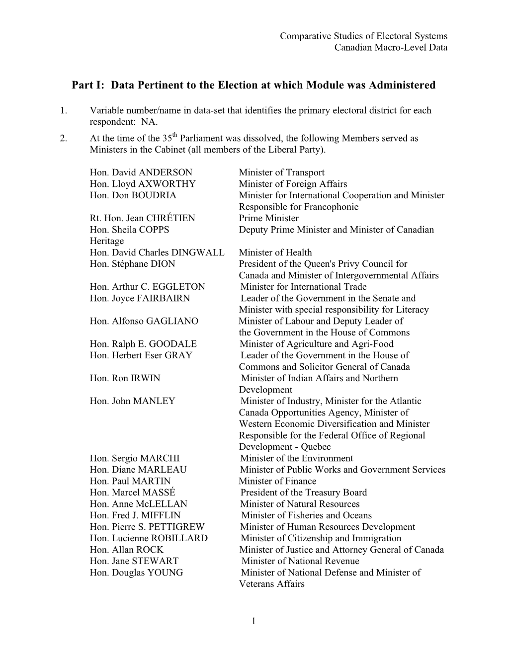 Data Pertinent to the Election at Which Module Was Administered