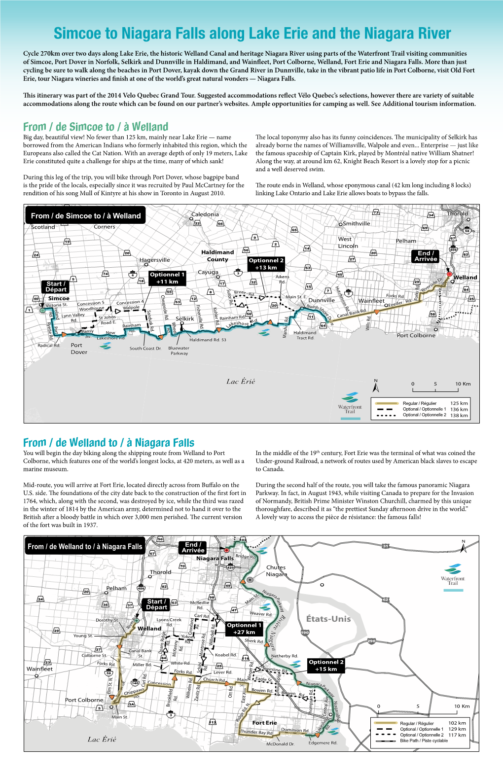 Simcoe to Niagara Falls Along Lake Erie and the Niagara River