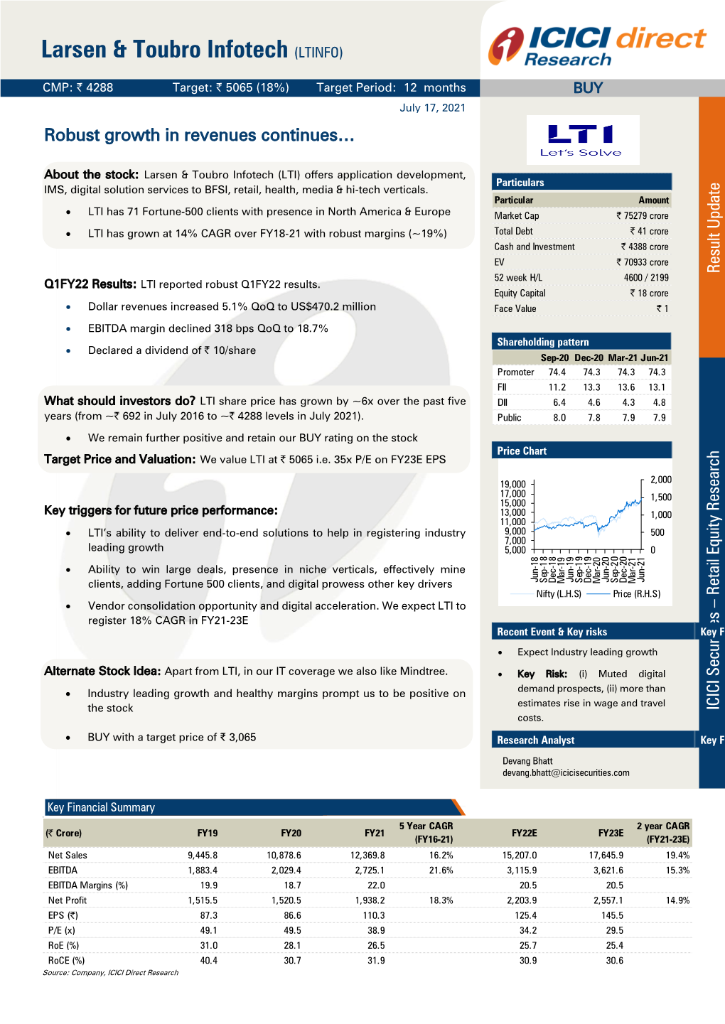 Larsen & Toubro Infotech