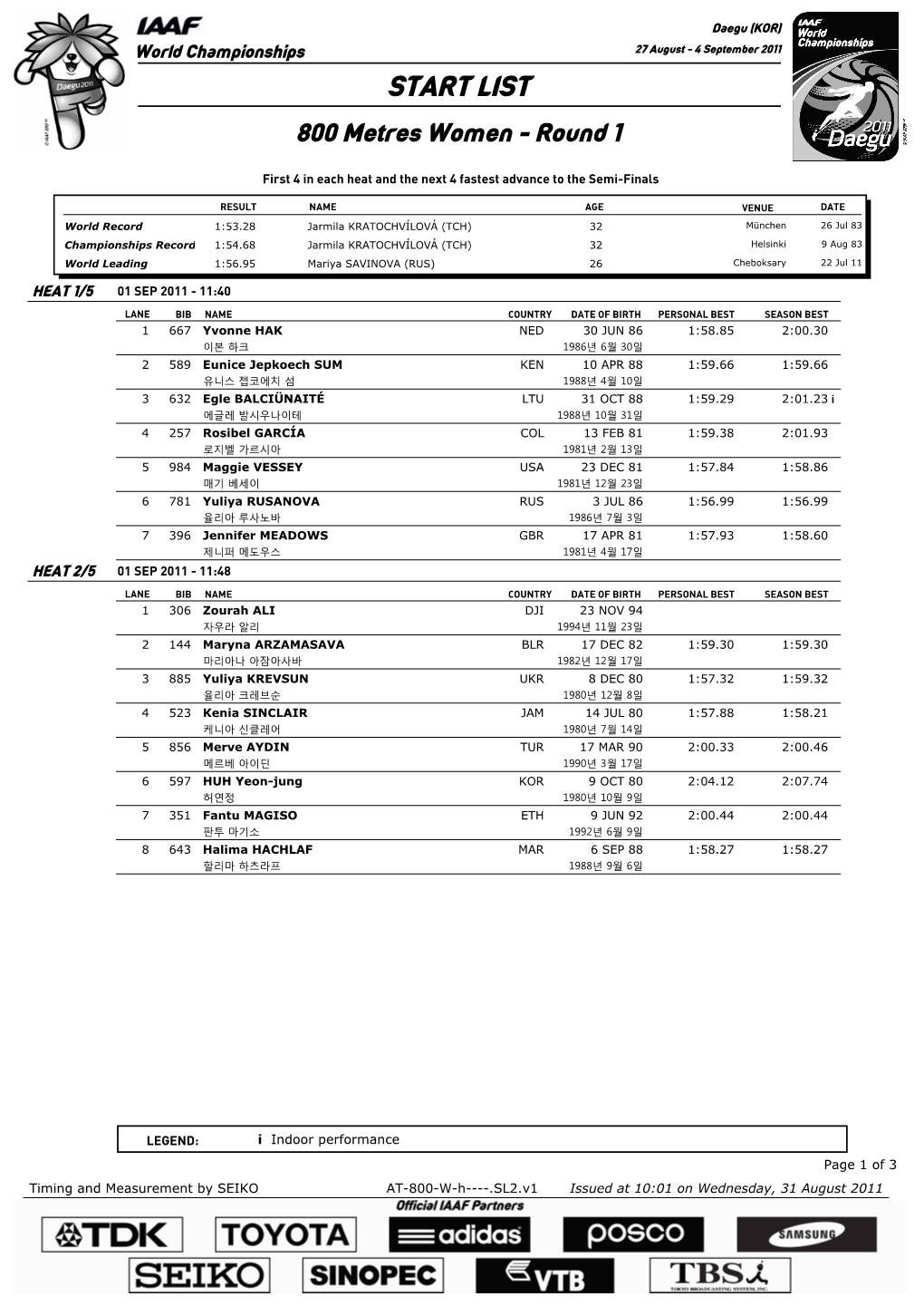 START LIST 800 Metres Women - Round 1