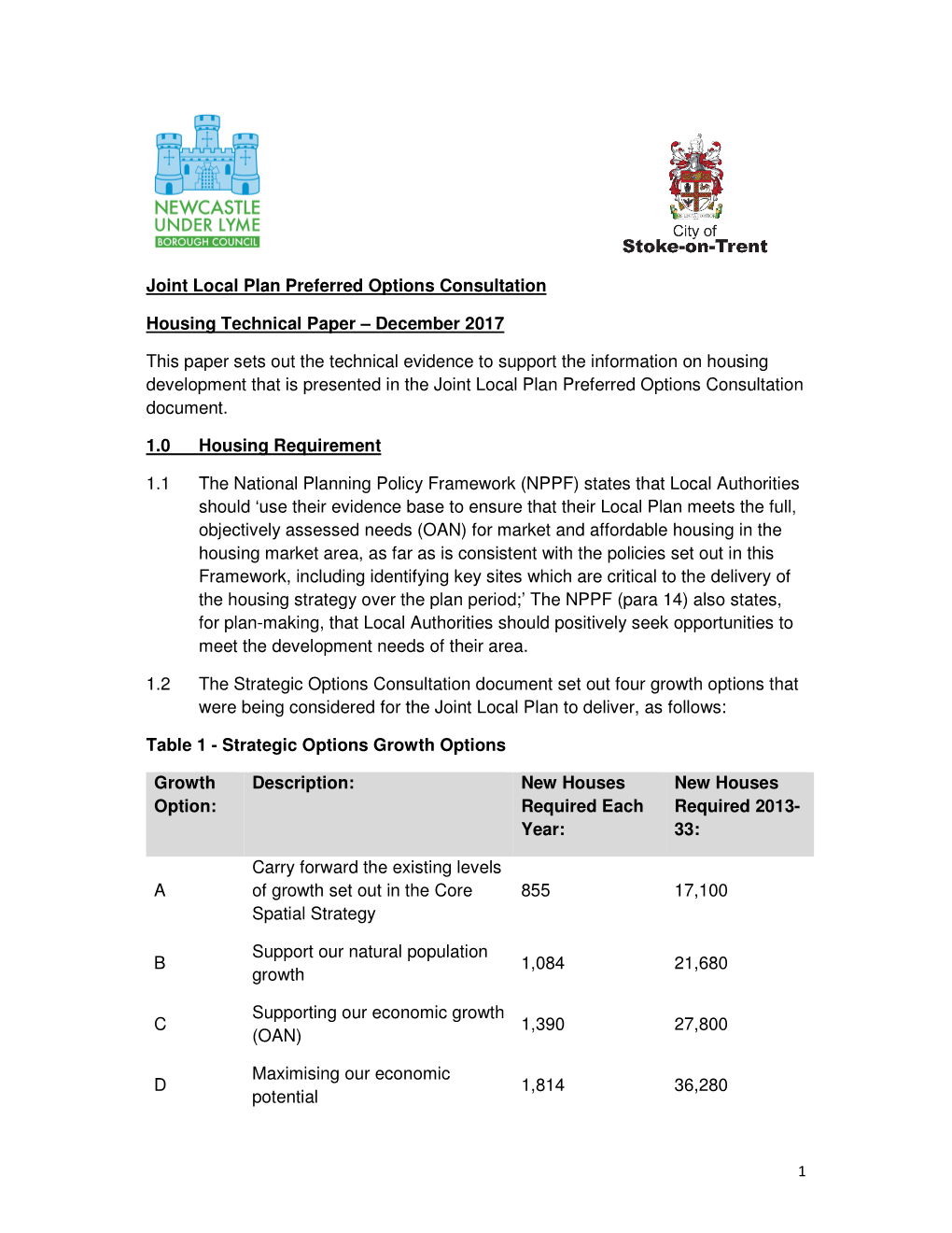 Joint Local Plan Preferred Options Consultation Housing Technical