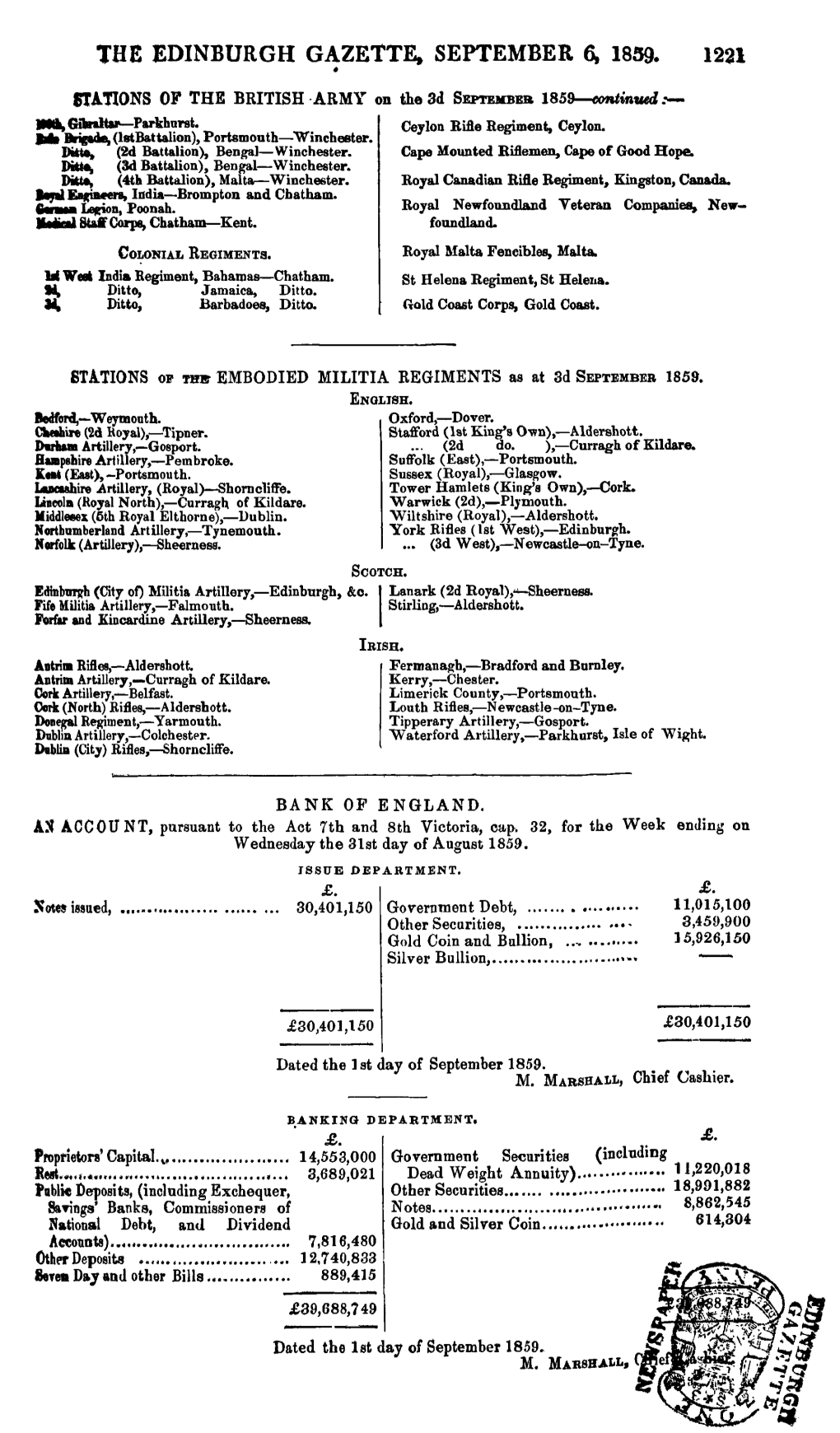 The Edinburgh Gazette, September 6, 1859. 1221