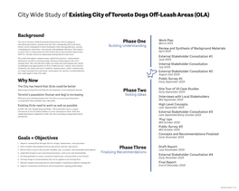 Existing City of Toronto Dogs Off-Leash Areas Study August 2019