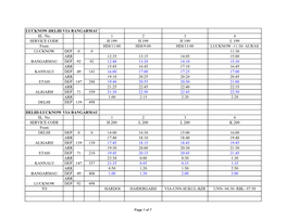 LUCKNOW-DELHI VIA BANGARMAU SL. No. 1 2 3 4 SERVICE CODE H