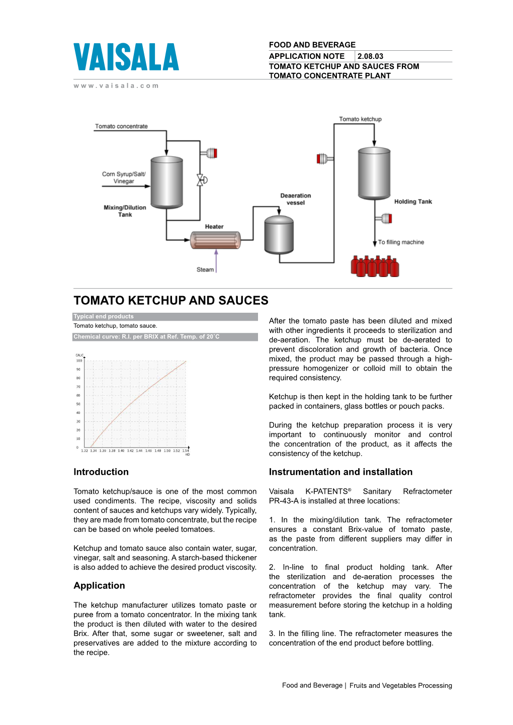 Tomato Ketchup and Sauces from Tomato Con- Centrate Plant