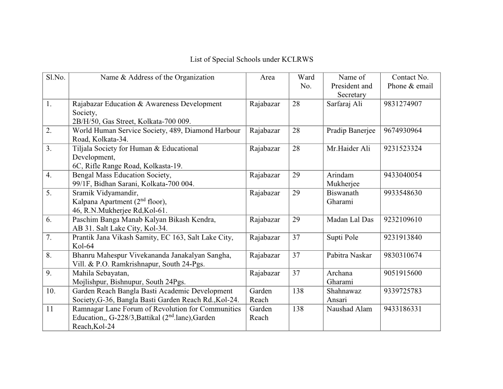 List of Special Schools Under KCLRWS