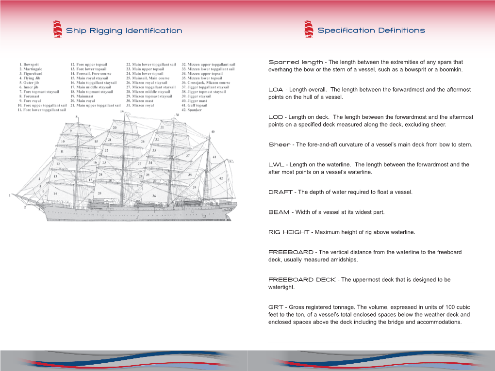 Specification Definitions Ship Rigging Identification