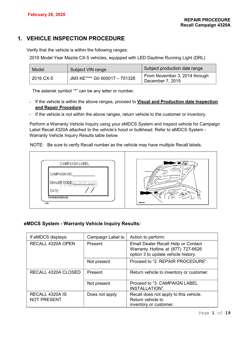 1. Vehicle Inspection Procedure