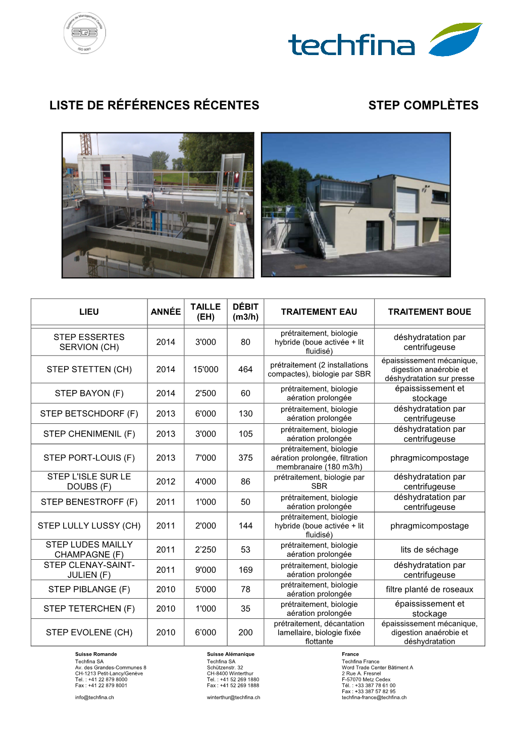 Liste De Références Récentes Step Complètes