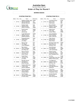 Australian Open Order of Play for Round 1