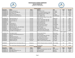 Bbbbbbbbbbbbbbbb MASSACHUSETTS GAMING COMMISSION MASTER VENDOR LIST Updated As of 08/18/2021 Bbbbbbbbbbbbbbbb Page 1
