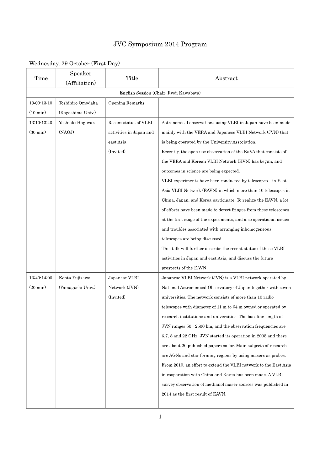 JVC Symposium 2014 Program