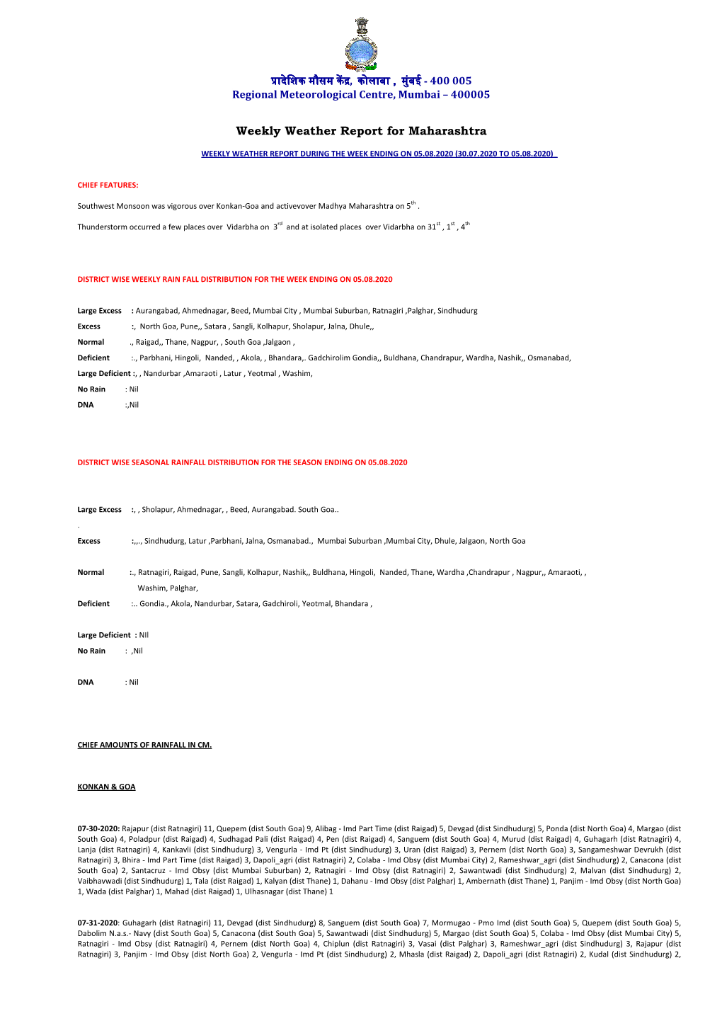 Weekly Weather Report for Maharashtra