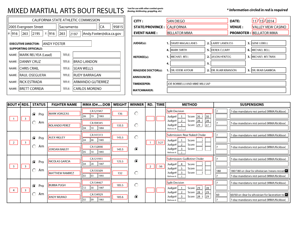 MIXED MARTIAL ARTS BOUT RESULTS (Boxing, Kickboxing, Grappling, Etc) *Information Circled in Red Is Required