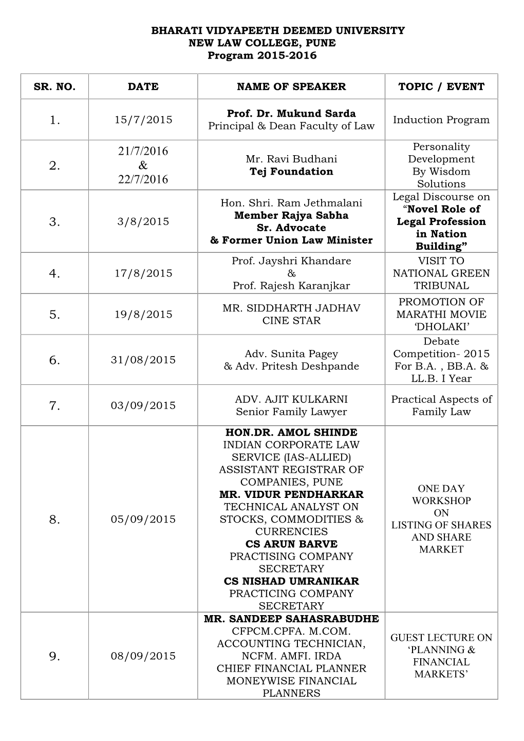 All Programme 2015-16