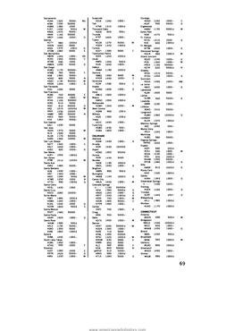 Jones-11-OCR-Page-0070.Pdf